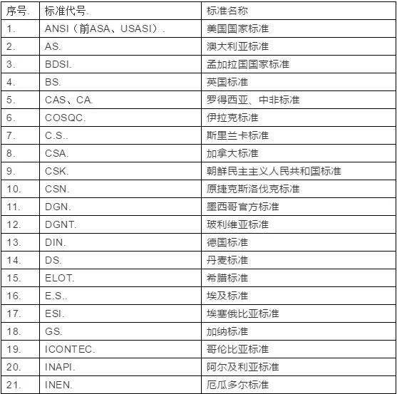 免费资料图库600集汇总，综合评估标准版JBG909.6