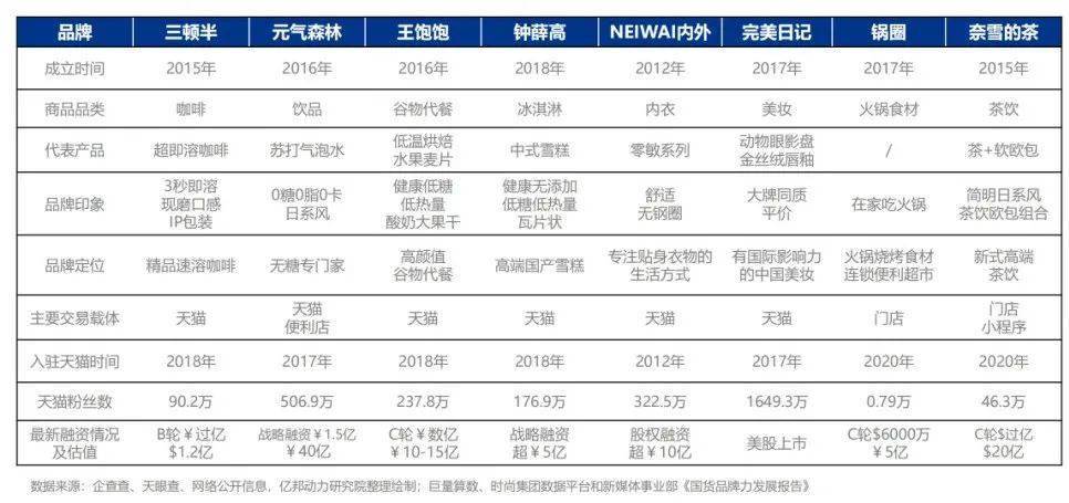 YDK653.01家庭版管家婆，中奖率高达100%，解析攻略详解