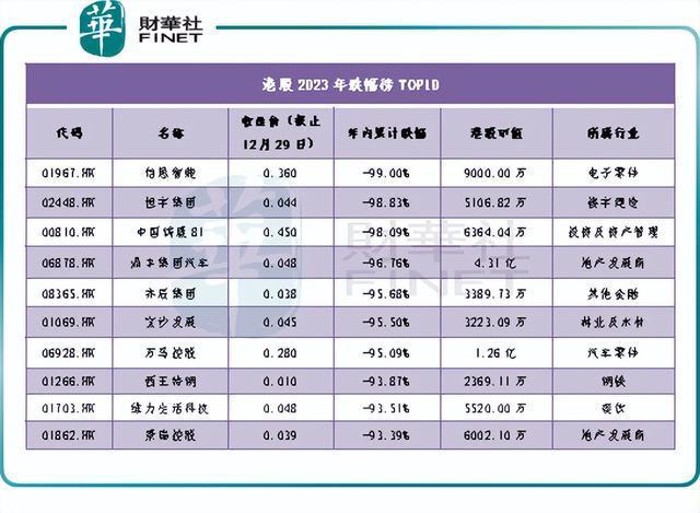 “2023年新澳门7777788888开奖，热门解析与经济版CGN469.32深度解读”