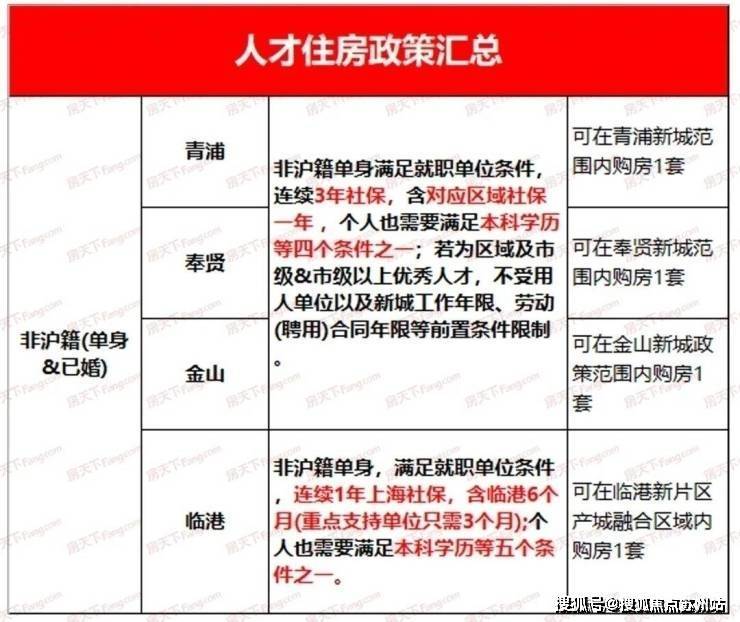 2024年香港独家资料精准解析精选版 ZLT998.85，限量发售