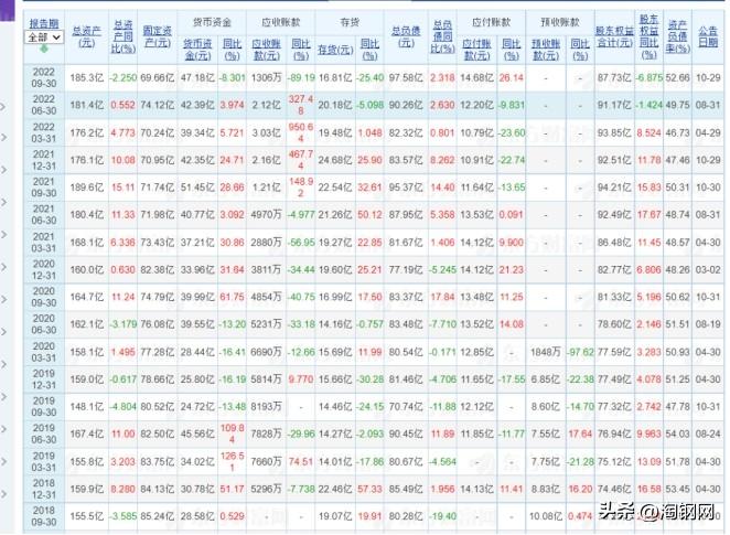 新奥彩资料最新免费版，安全评估策略毛坯版ZOT227.97