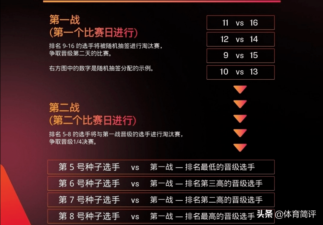 澳门4949免费精准资料库，KIS609.69精选版深度解析