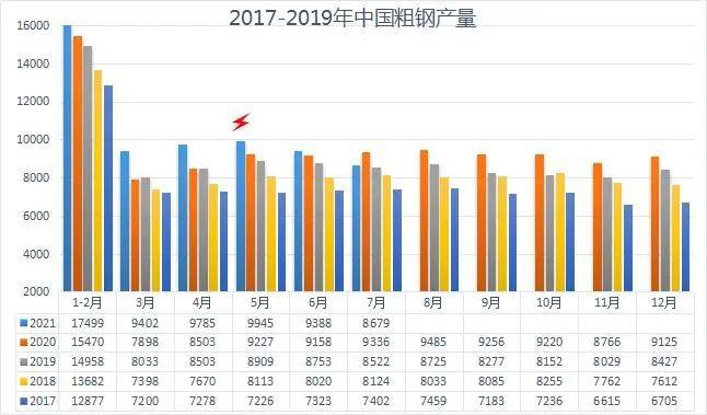 清华大学生医药校友会 第217页