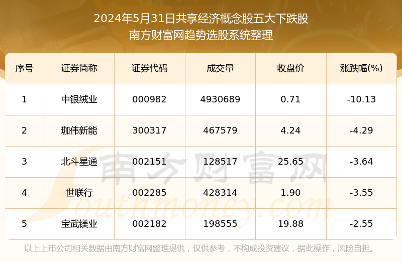 香港2024年正版资料大全免费分享，最新定义解答内置MFT251.94版