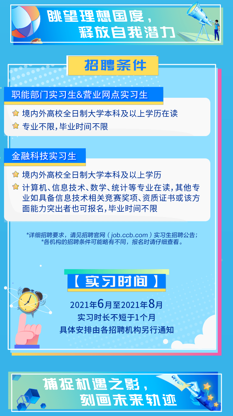 蒙城最新招聘信息揭秘，小巷中的职业宝藏等你来发掘！