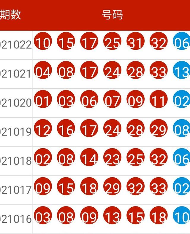 2024澳新今晚开奖号码解读，网红版VMZ204.23最新研究揭秘