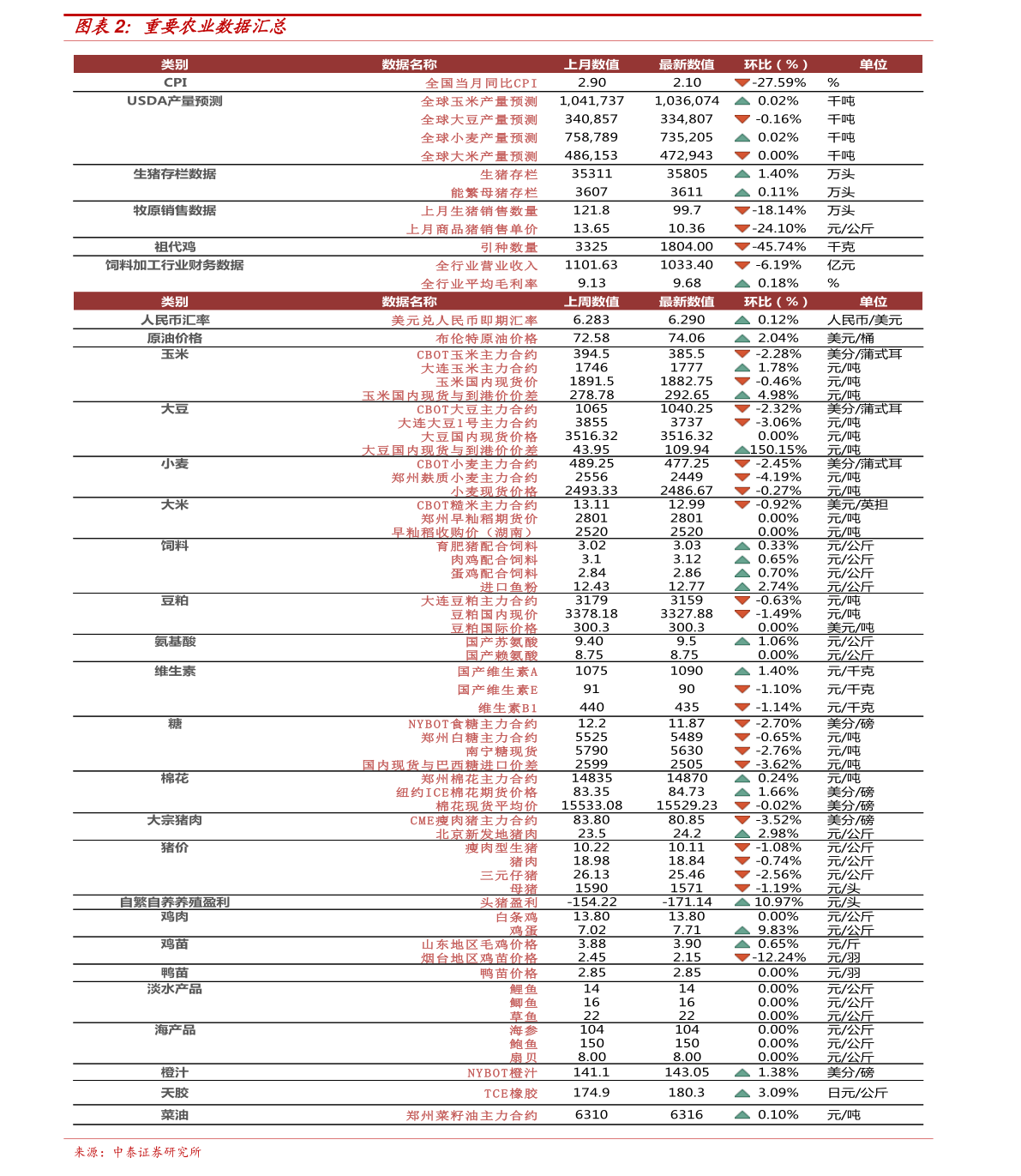 黄金价格更新背后的故事与温情揭秘