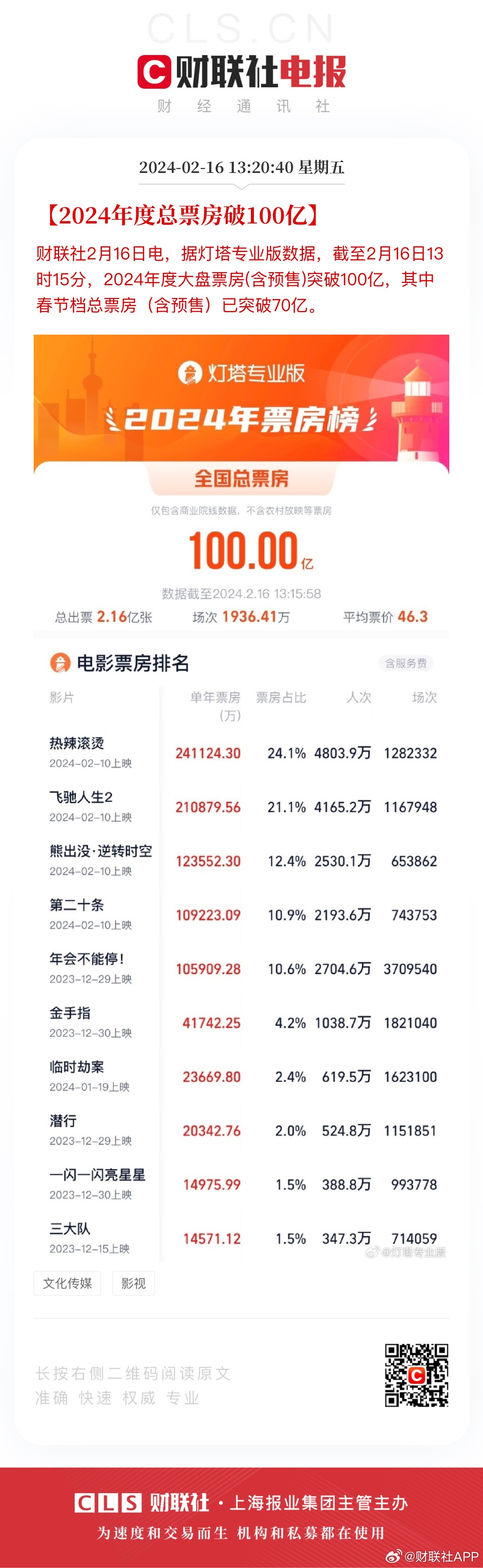 澳门王中王100精准数据解析：综合评估与解答_白金版AIC796.43