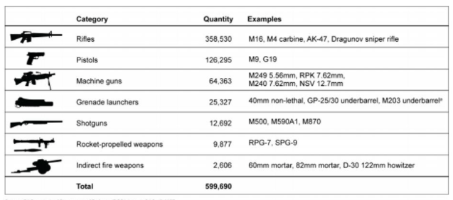 澳门免费精准资料汇总揭秘：CTM460.1版数据详析