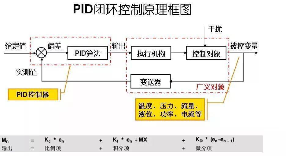 2024澳门免费高精度龙门，正品解析全面介绍_PID716.66