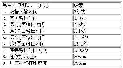 “2024新奥门每日开奖，时代数据解读与实践_经典版SNW547.73”