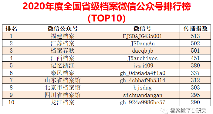 2024新奥门夜场资料汇总，数据解读版ZPG675.42高效呈现