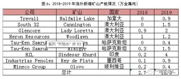 北京水木医学生物发展基金会 第215页