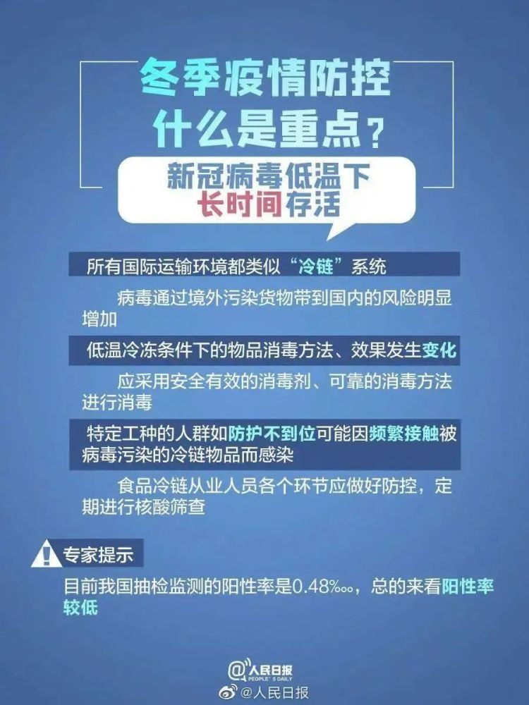 中国疫情最新数据全面报告，步骤指南与最新动态更新