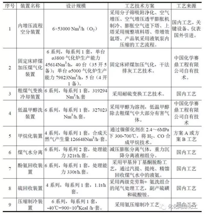 内蒙煤炭价格最新动态深度解析，市场趋势与市场走势分析