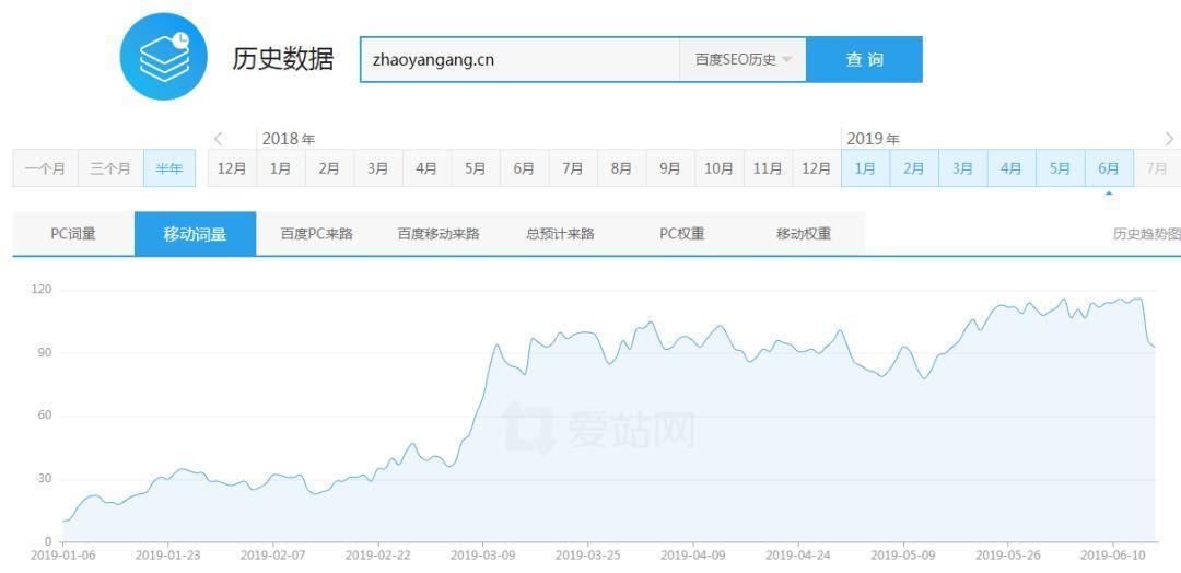 百度最新算法解析，深度探索与详解