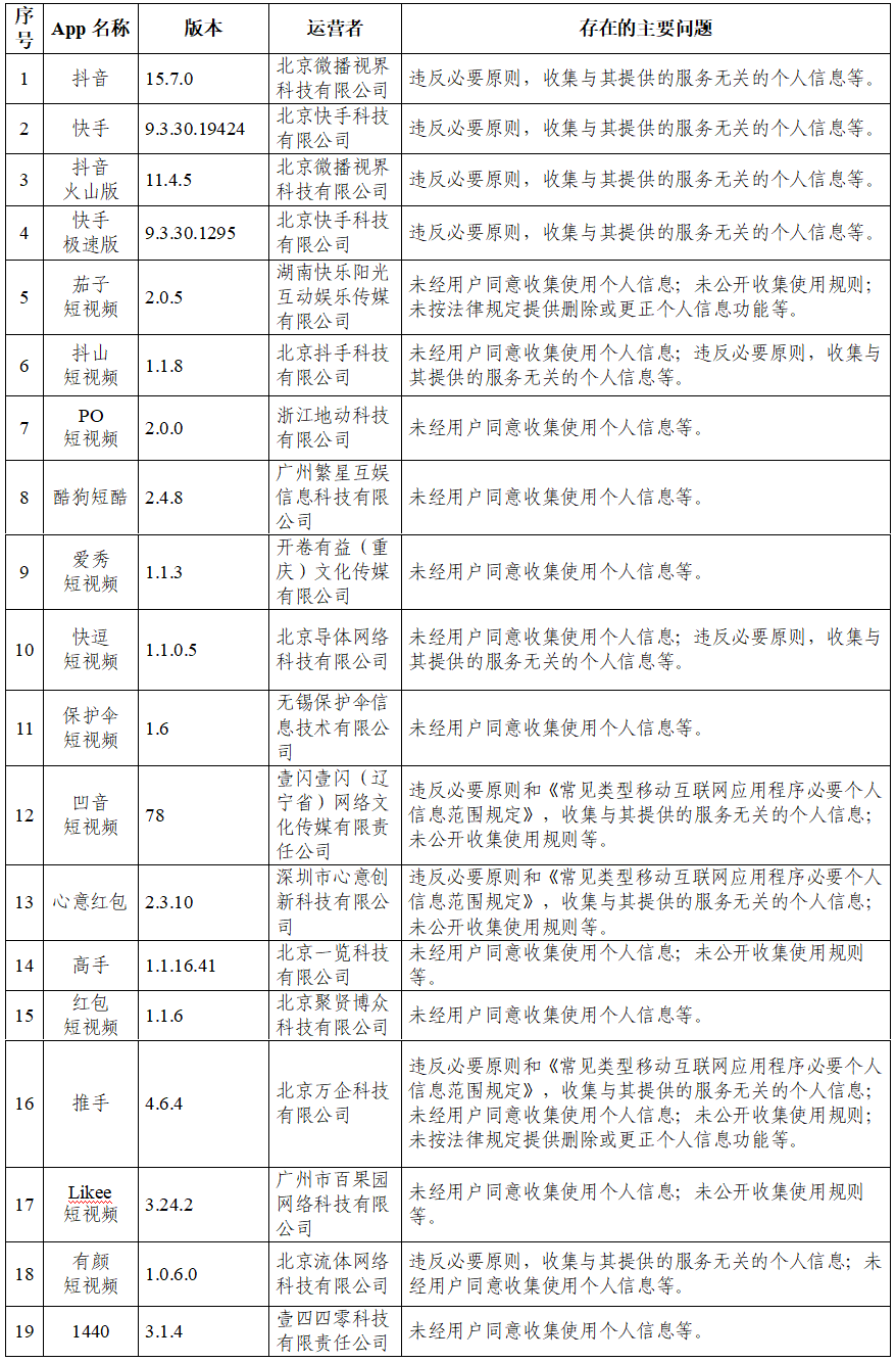 辽源最新招聘信息全面概览