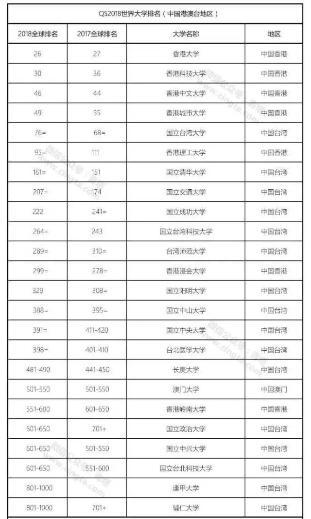 韩国大学最新排名揭秘，科技重塑教育格局，探索未来智慧殿堂的旅程开启