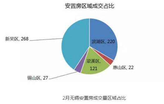 二手房交易最新政策深度解读，影响市场走向的关键因素