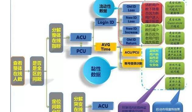 新门内部资料精准大全，数据驱动执行决策_Galaxy18.58.60