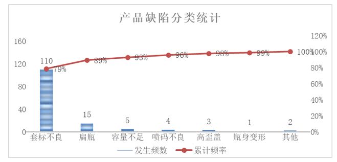 澳门六开彩天天免费资讯统计，现状分析说明_SE版35.18.99