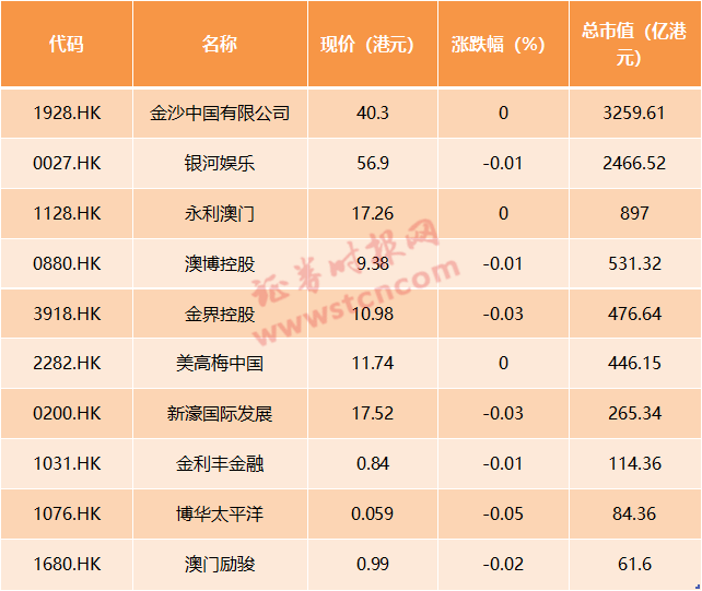 2024澳门天天开好彩，战略方案优化_FHD版93.56.39