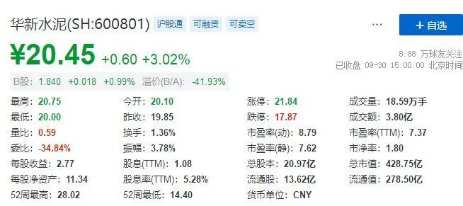 2024香港今期开奖号码马会，实时信息解析说明_游戏版2.75.86