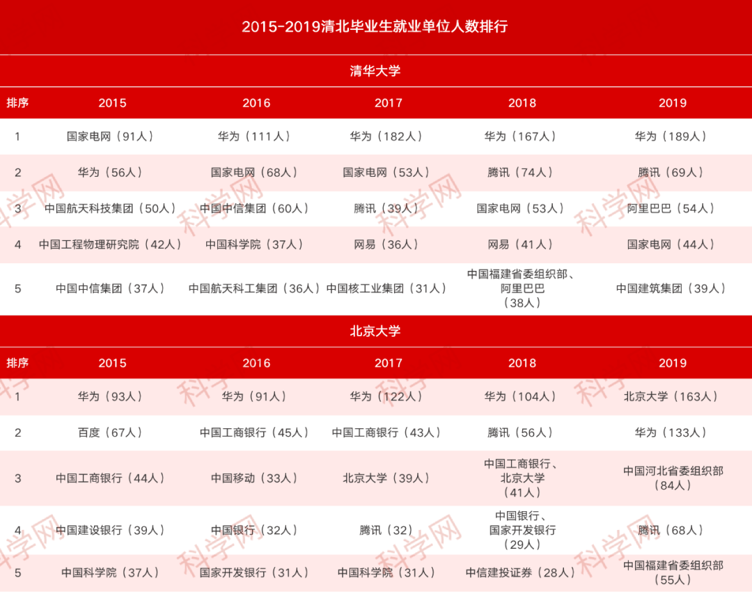 弱势儿童多元教育 第199页