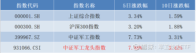 7777788888王中王中恃，科学数据解释定义_36084.60.21