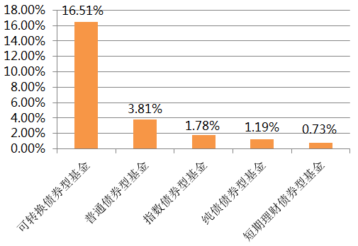 新澳门一码中精准一码免费中特，数据引导计划设计_Executive68.60.39