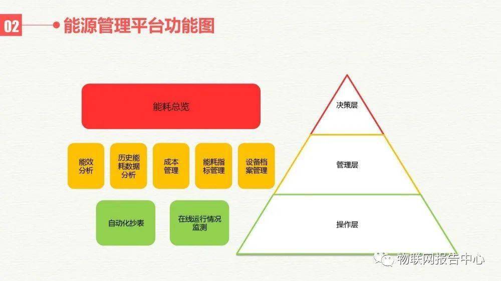 蓝月亮正版精选资料大全，资源实施方案_挑战版20.19.26