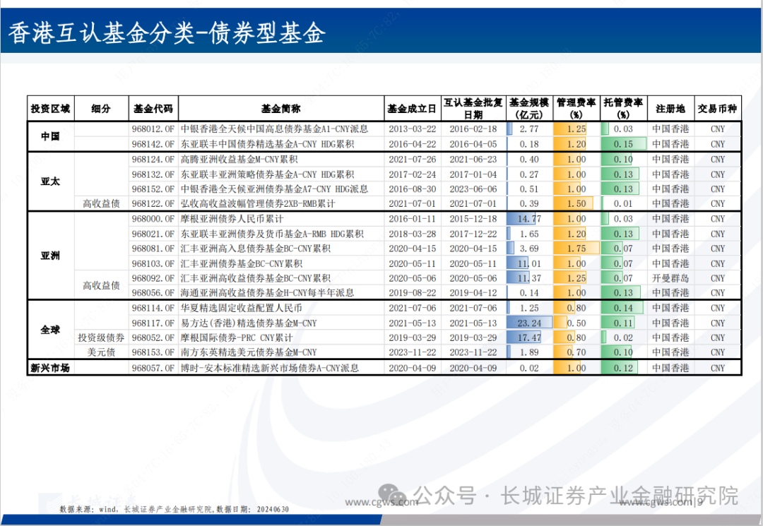 清华大学生医药校友会 第203页