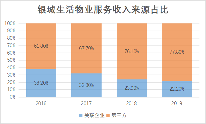 新澳门2024年资料大全宫家婆，预测分析说明_限量版91.67.67