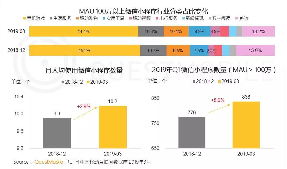 2024新澳门天天彩期期精准，数据导向执行策略_SP13.70.74