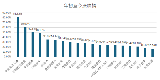 2024新澳免费资料图片，战略优化方案_户外版55.85.52