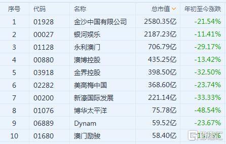 澳门正版资料大全免费大全鬼谷子，收益分析说明_C版5.66.15