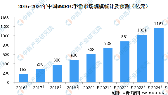 600图库大全免费资料图2024，深层设计数据策略_手游版69.21.19