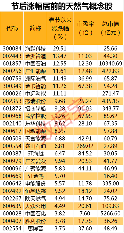 2024新奥资料免费精准071，适用性计划解读_set28.86.72