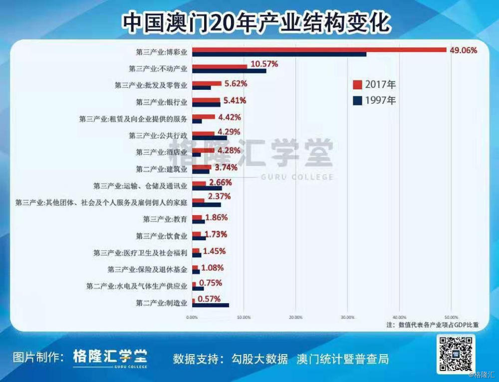 澳门最精准正最精准龙门蚕，实地评估策略_静态版74.44.7