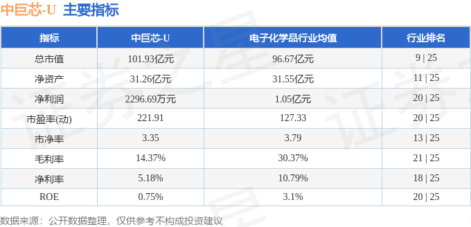 新澳2024年正版资料免费大全，互动策略解析_S1.48.92