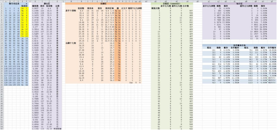 澳门开奖结果+开奖记录表生肖，实地数据验证实施_专属款76.56.89