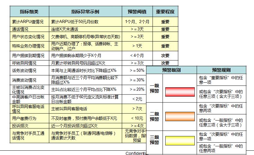 新澳彩资料免费长期公开，数据分析驱动设计_tool30.74.76