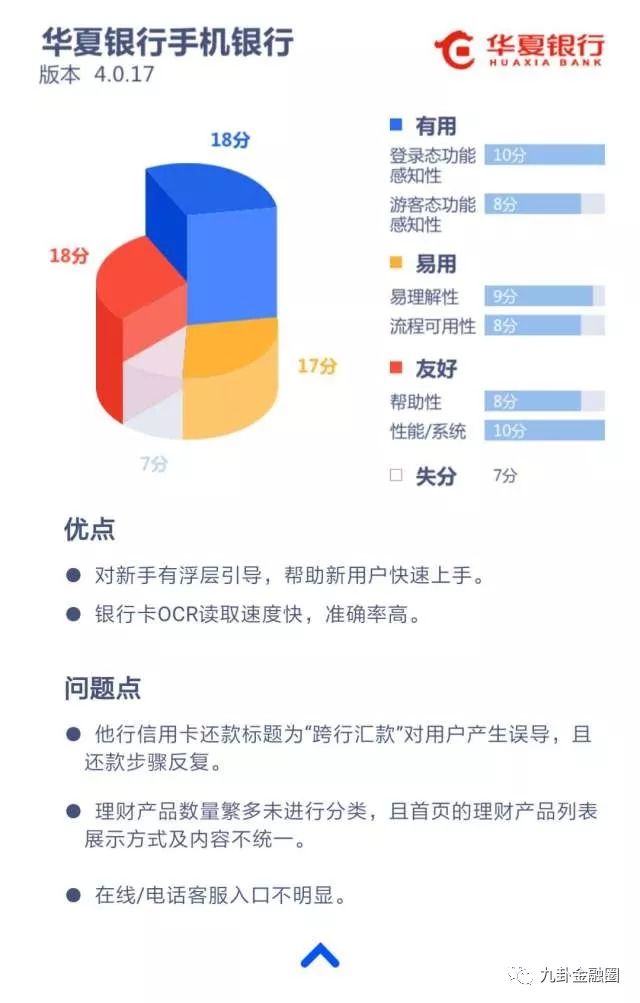 澳门最精准正最精准龙门蚕，综合性计划定义评估_FHD10.46.78