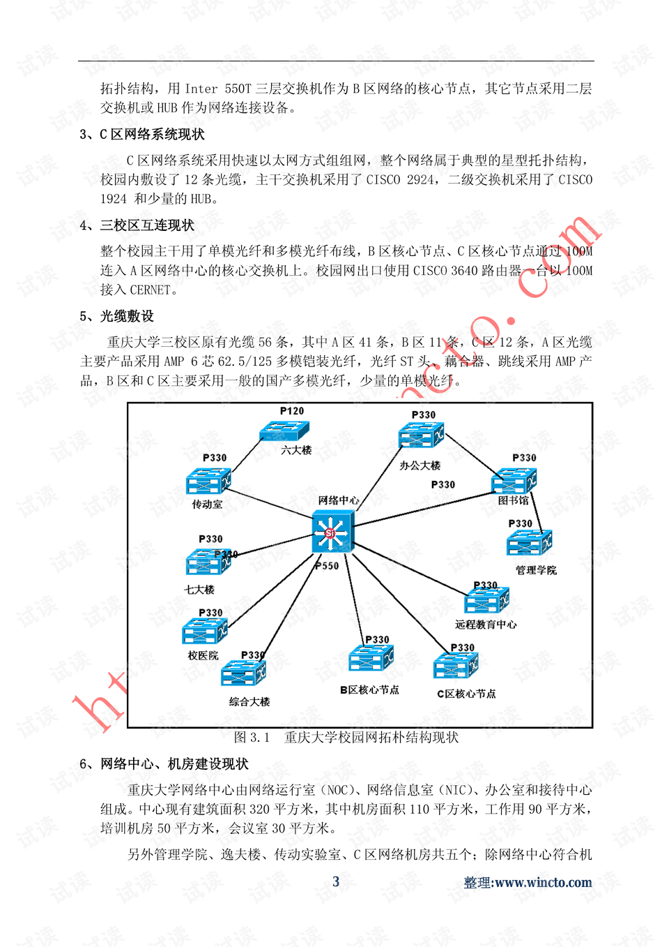 最新网络项目及其观点论述解析