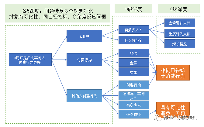 澳门一码一肖一待一中，深入数据策略设计_投资版30.70.10