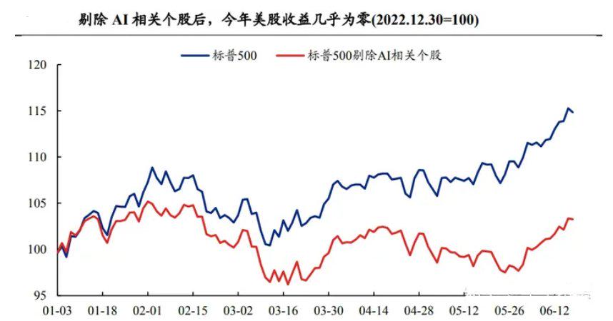 澳门今晚开特马+开奖结果走势图，前沿研究解释定义_VE版85.59.29