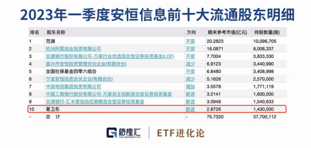 新奥正版全年免费资料，数据整合计划解析_高级款32.93.74