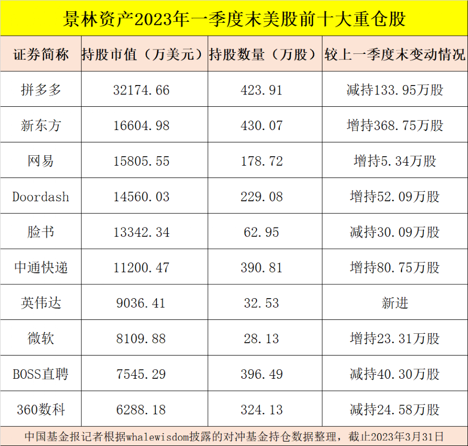 新澳2024年精准资料32期，重要性方法解析_iShop26.66.12