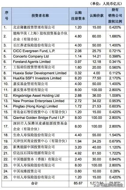 2O14年新奥正版资料大全，迅速执行计划设计_尊享款36.77.94