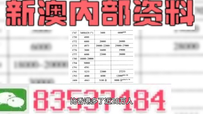 2024新澳门天天彩期期精准，最新正品解答定义_Q70.99.83